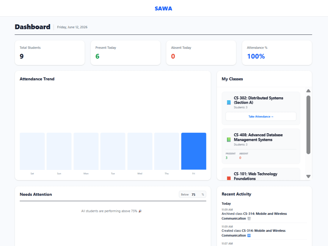 Main Instructor Dashboard